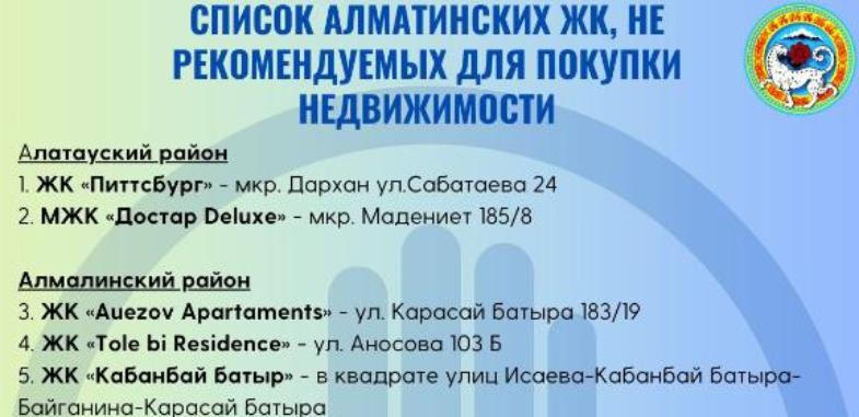 В 36 жилых комплексах Алматы не рекомендуют покупать квартиры