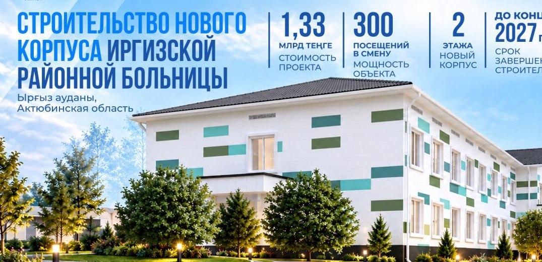 5,7 млрд тенге выделили на строительство медобъектов  